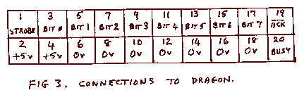 Dragon pinout connections